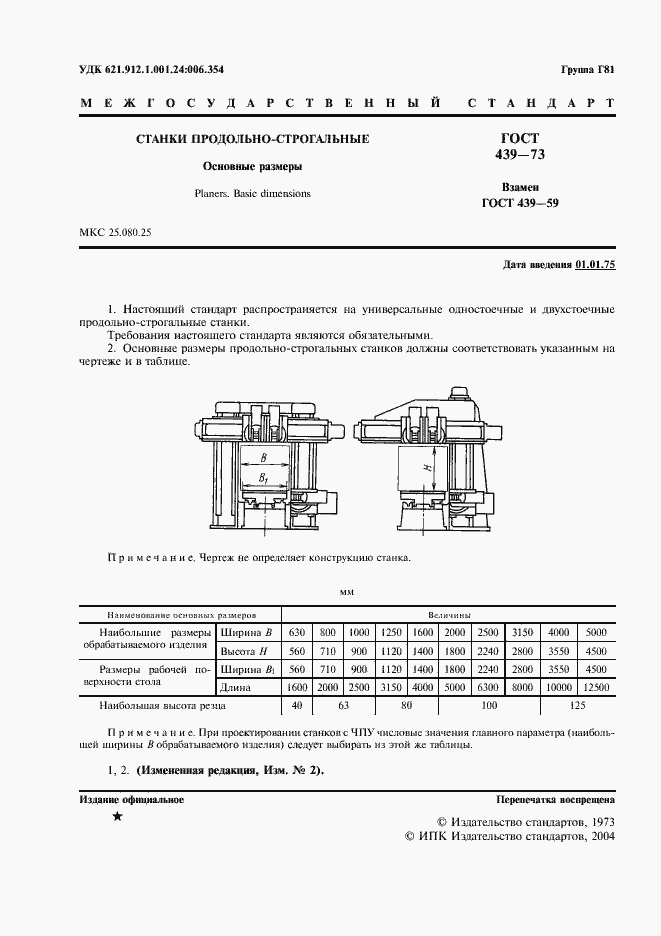 Страница 2 ГОСТ 439-73