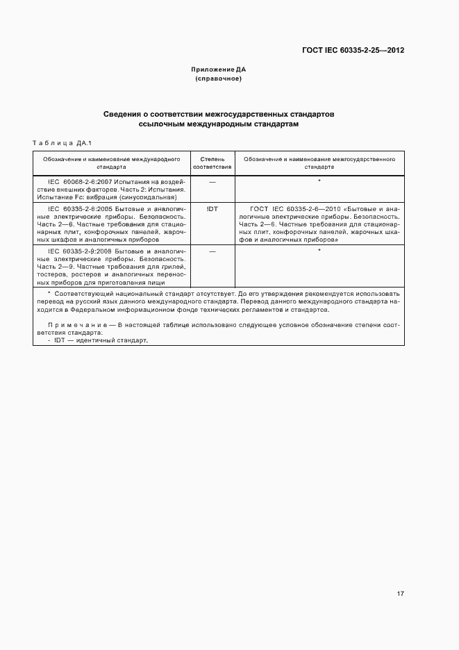 Страница 21 ГОСТ IEC 60335-2-25-2012