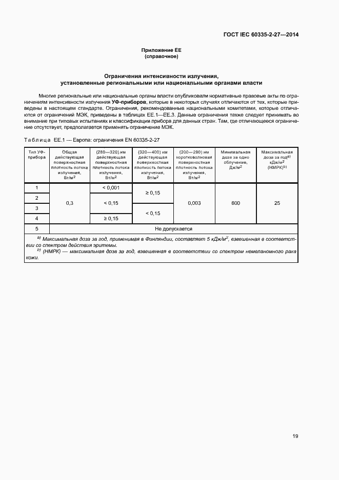 Страница 24 ГОСТ IEC 60335-2-27-2014