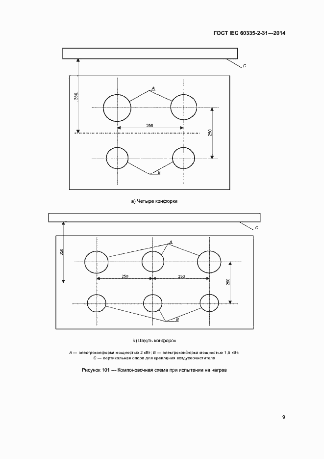 Страница 13 ГОСТ IEC 60335-2-31-2014