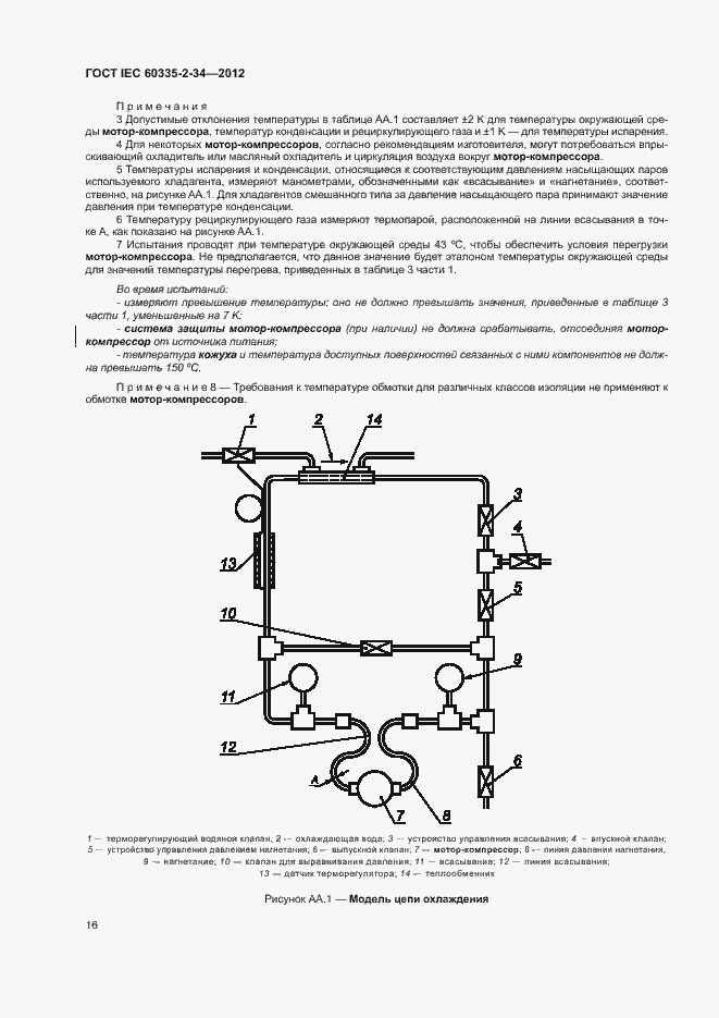 Страница 21 ГОСТ IEC 60335-2-34-2012