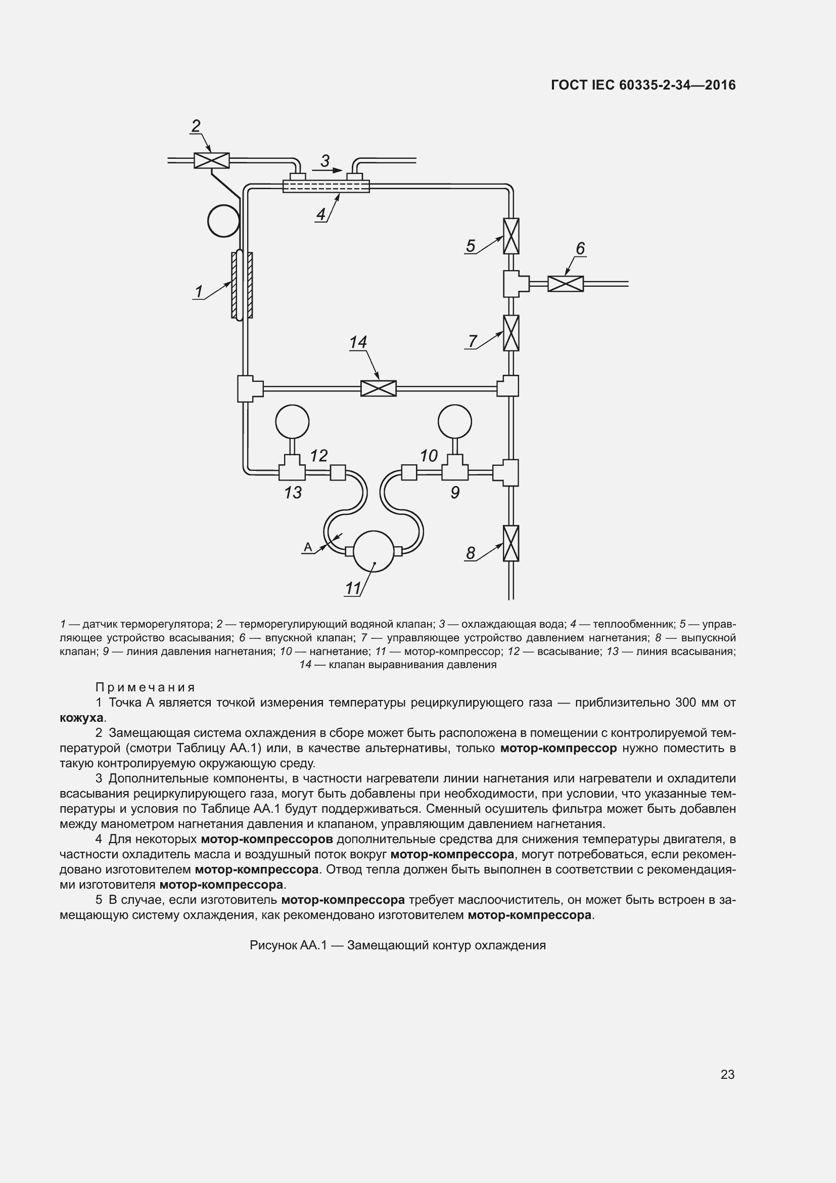 Страница 29 ГОСТ IEC 60335-2-34-2016