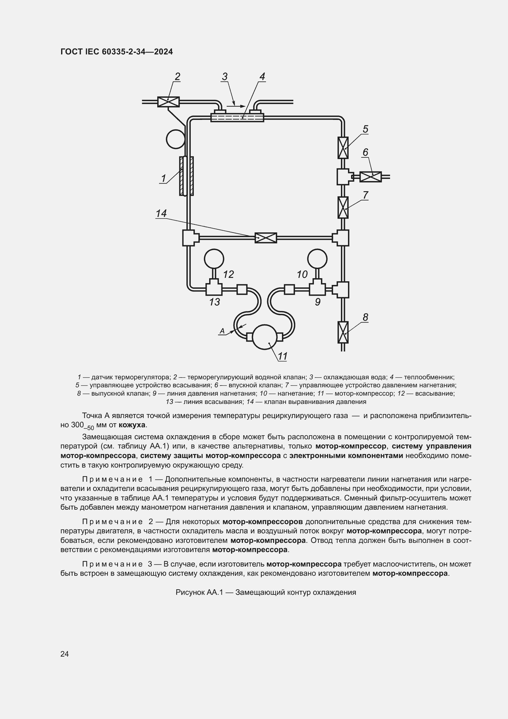 Страница 30 ГОСТ IEC 60335-2-34-2024