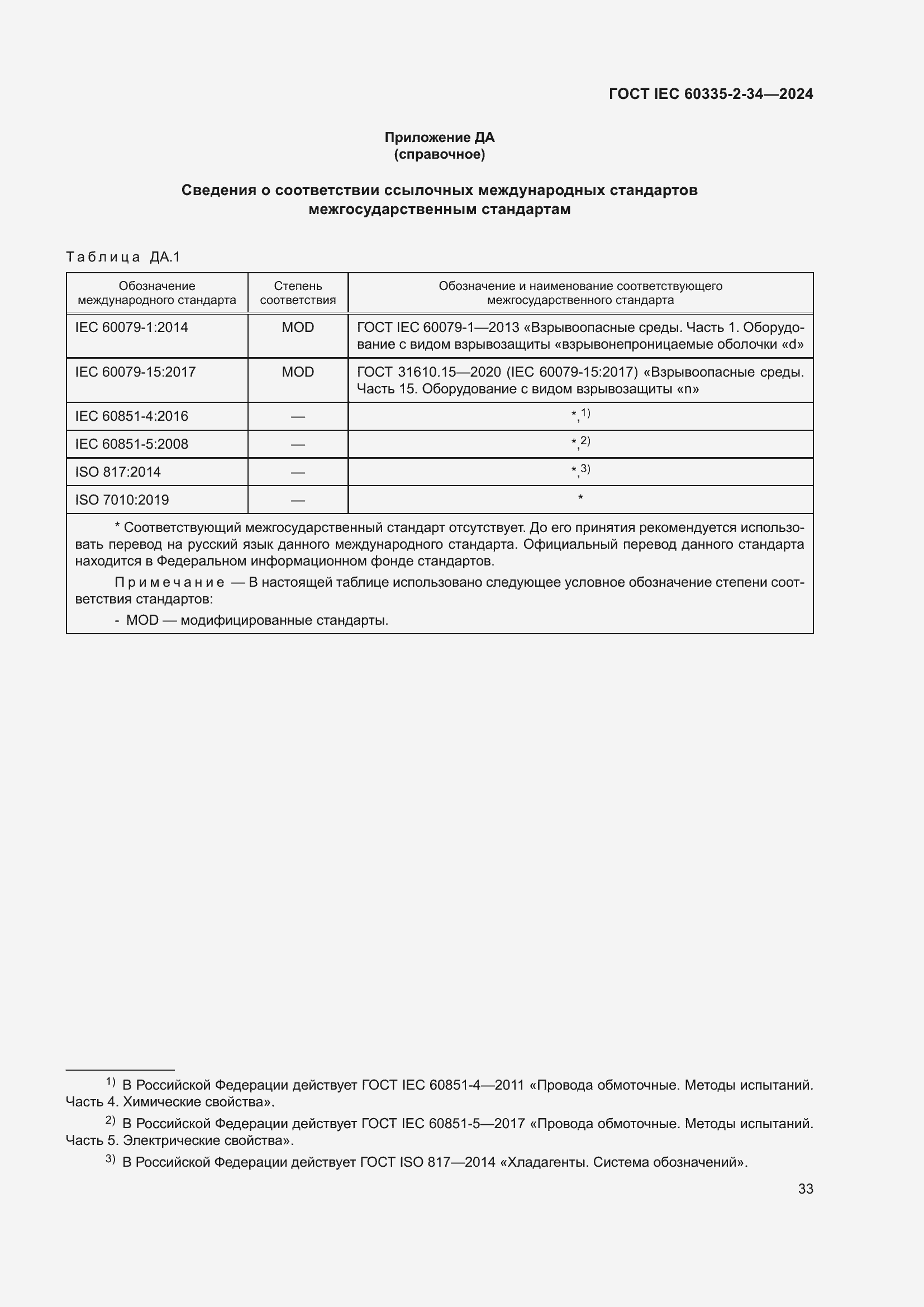 Страница 39 ГОСТ IEC 60335-2-34-2024