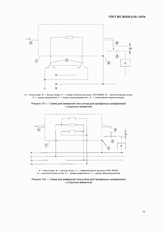 Страница 15 ГОСТ IEC 60335-2-35-2014