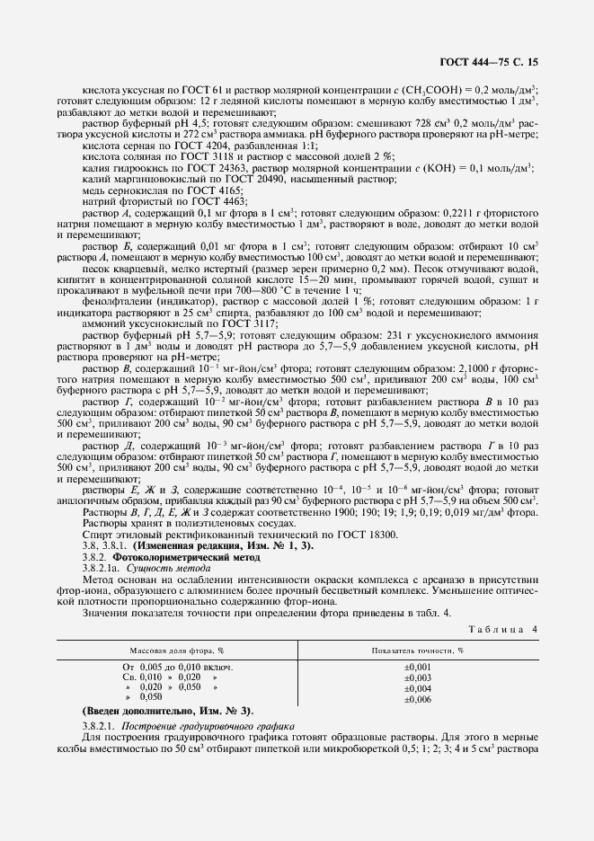 Страница 16 ГОСТ 444-75