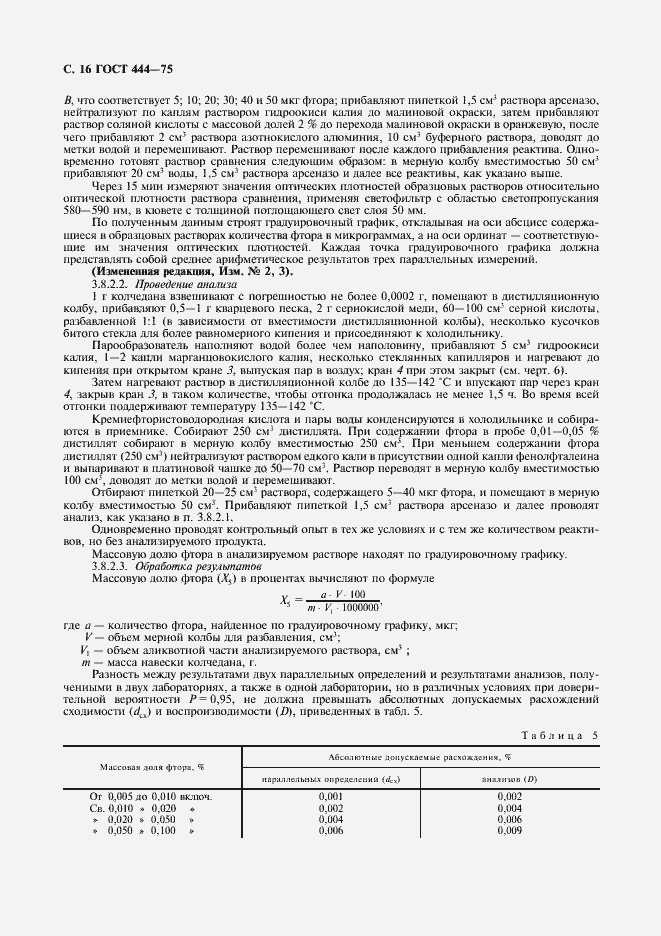 Страница 17 ГОСТ 444-75