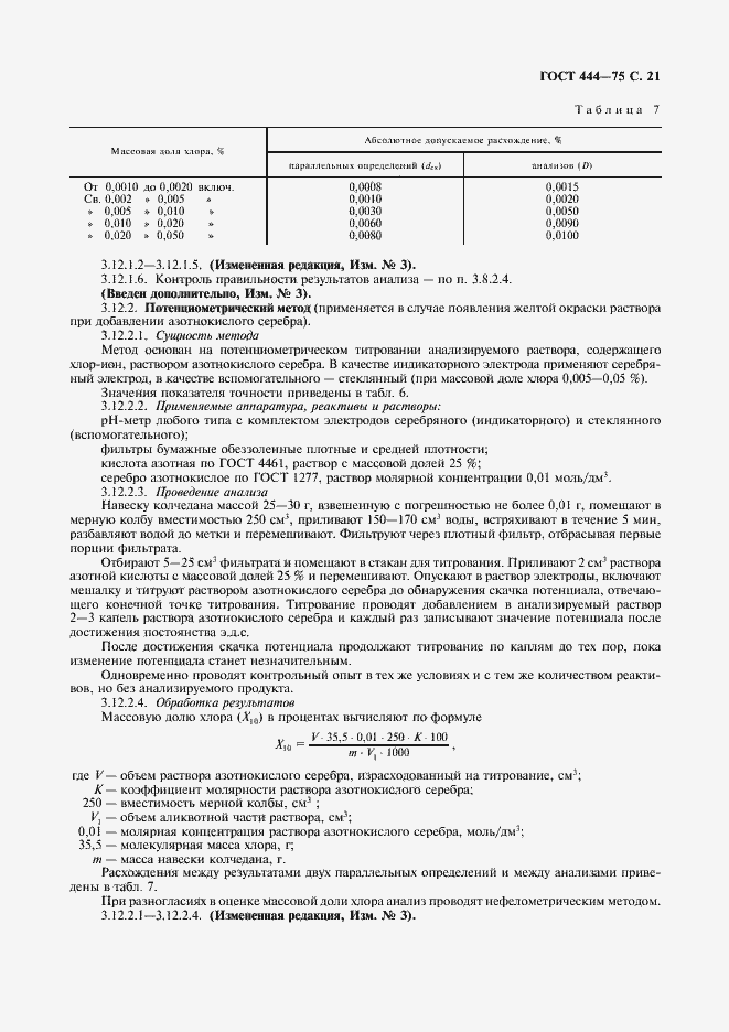 Страница 22 ГОСТ 444-75