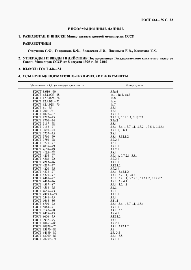 Страница 24 ГОСТ 444-75