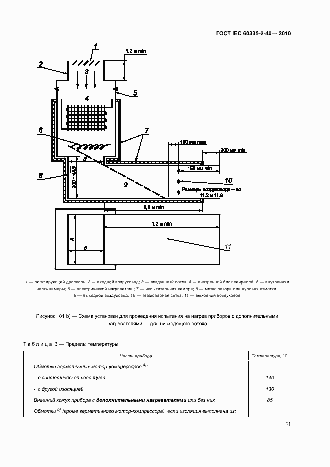 Страница 16 ГОСТ IEC 60335-2-40-2010