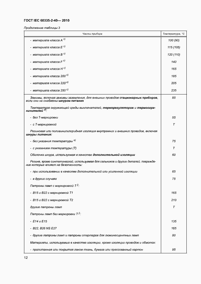 Страница 17 ГОСТ IEC 60335-2-40-2010