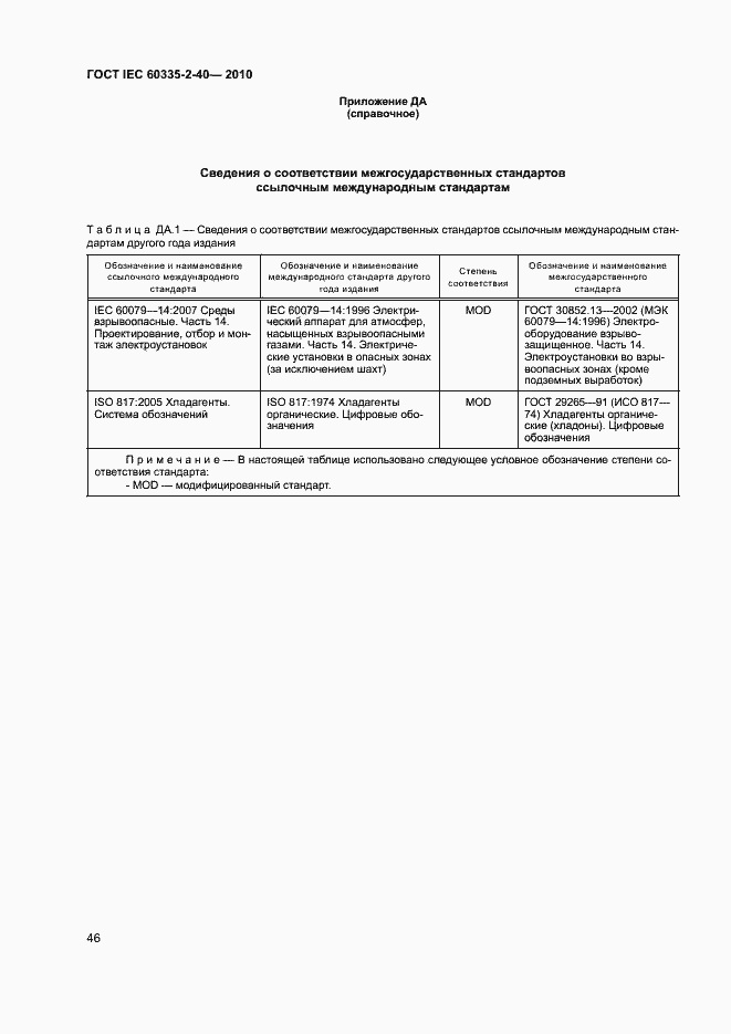 Страница 51 ГОСТ IEC 60335-2-40-2010