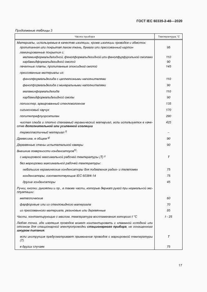 Страница 23 ГОСТ IEC 60335-2-40-2020