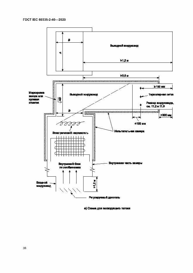 Страница 42 ГОСТ IEC 60335-2-40-2020