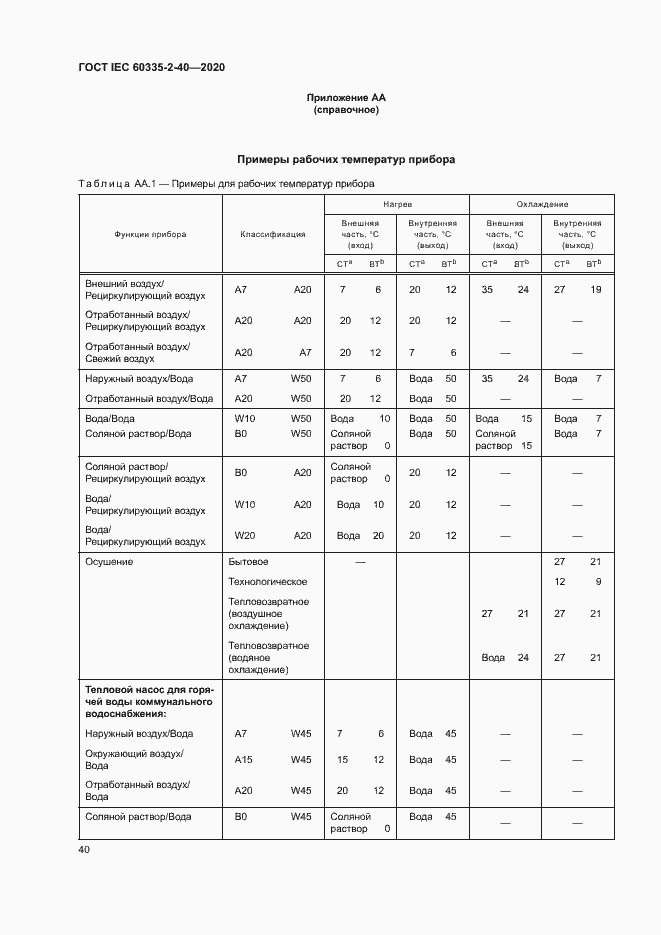 Страница 46 ГОСТ IEC 60335-2-40-2020