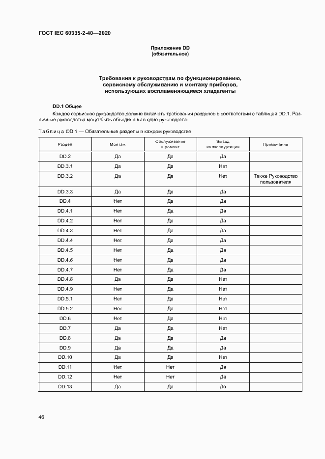 Страница 52 ГОСТ IEC 60335-2-40-2020