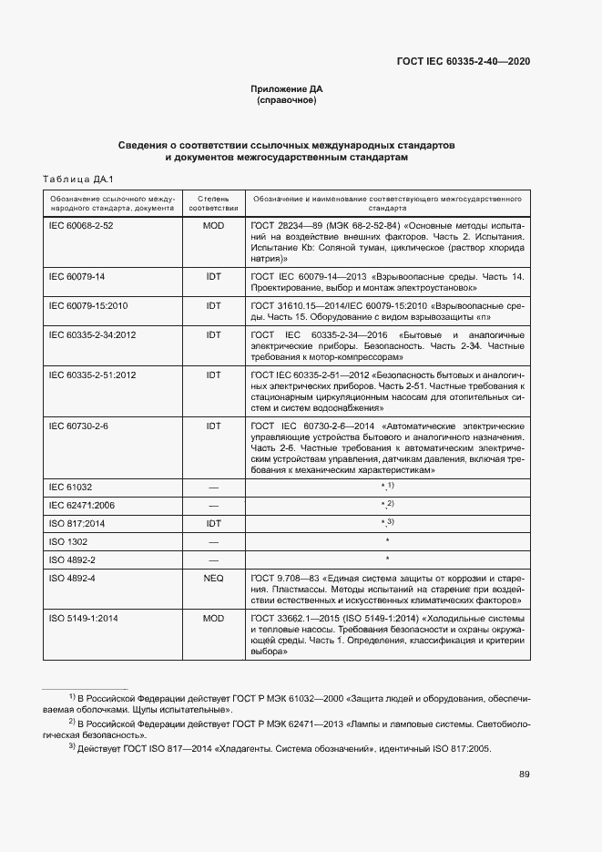 Страница 95 ГОСТ IEC 60335-2-40-2020