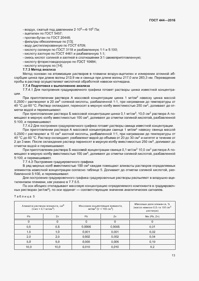 Страница 17 ГОСТ 444-2016