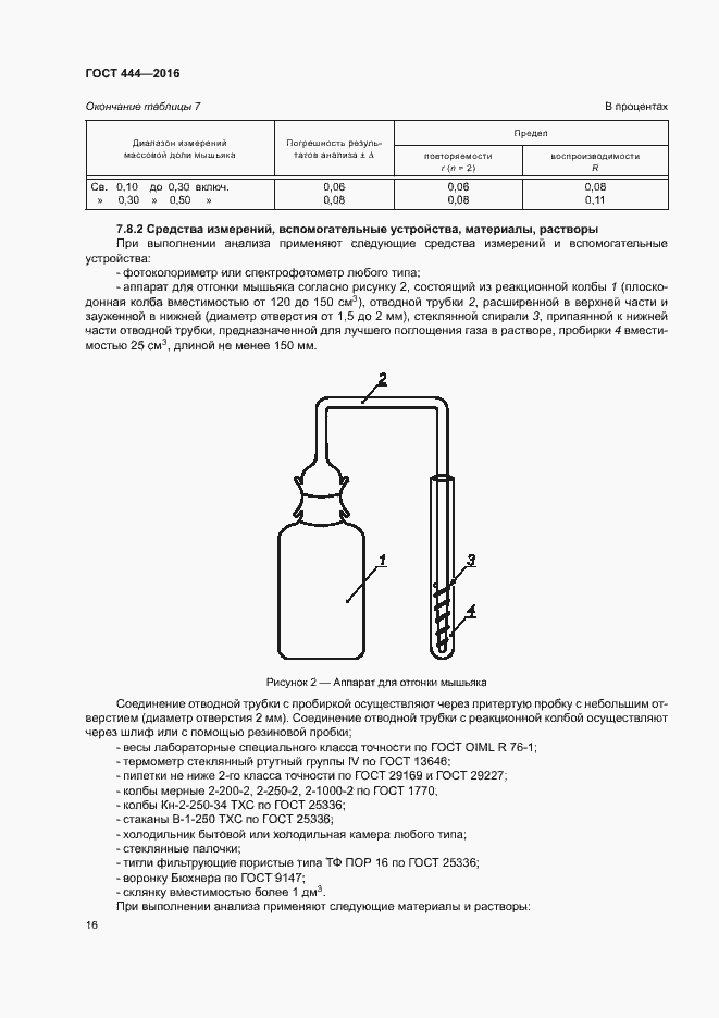 Страница 20 ГОСТ 444-2016