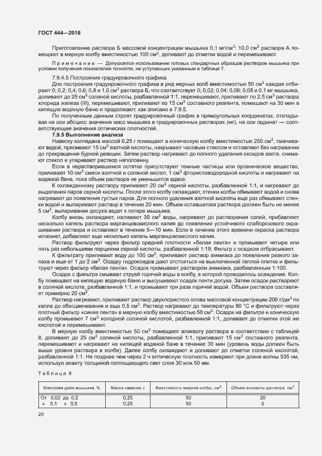 Страница 24 ГОСТ 444-2016