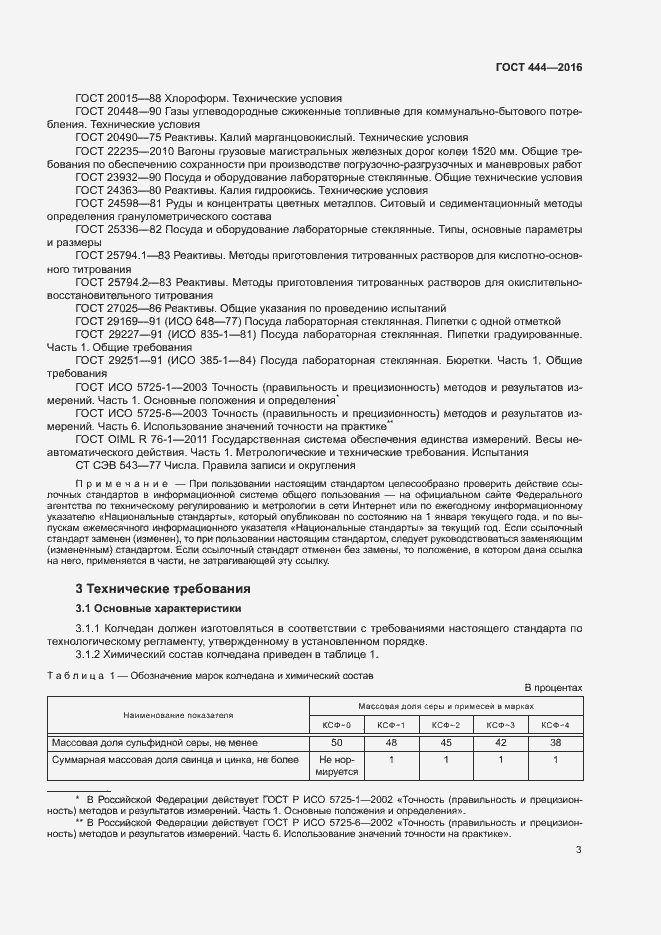 Страница 7 ГОСТ 444-2016