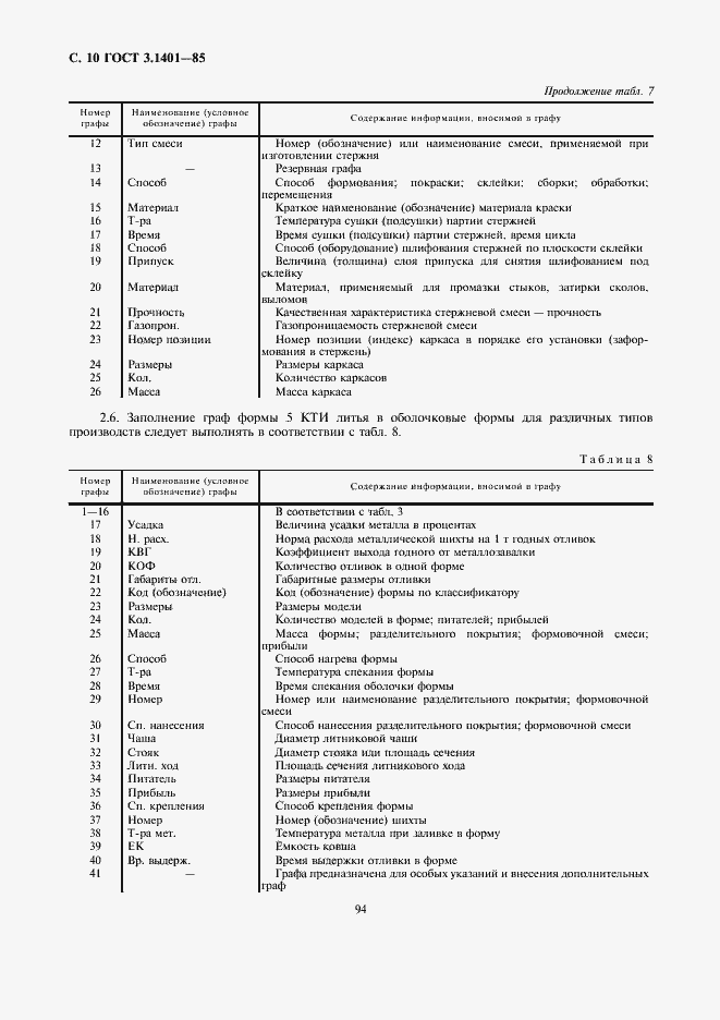 Страница 11 ГОСТ 3.1401-85