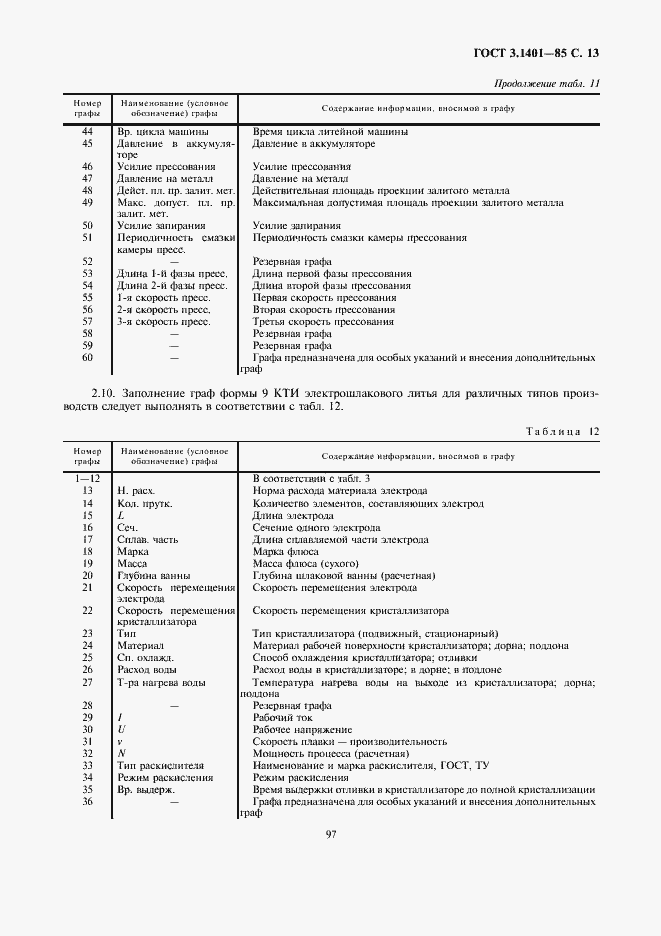 Страница 14 ГОСТ 3.1401-85