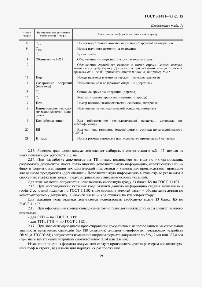 Страница 16 ГОСТ 3.1401-85