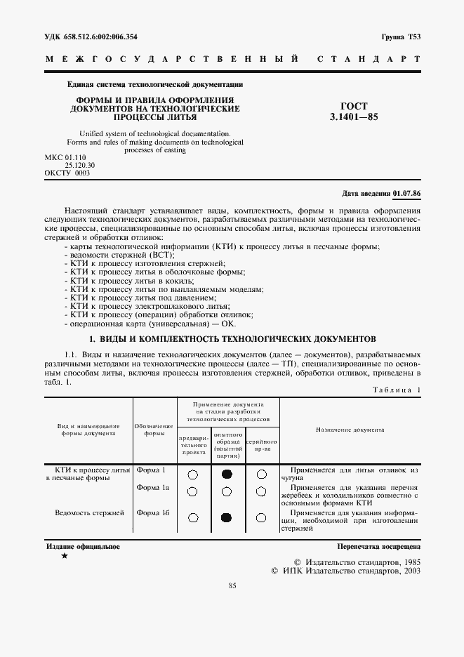 Страница 2 ГОСТ 3.1401-85