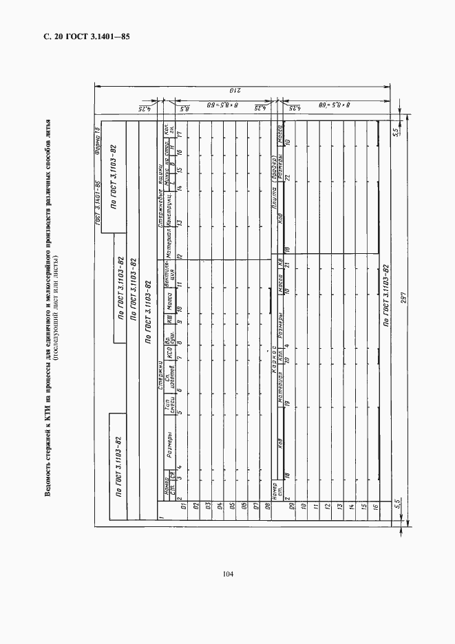 Страница 21 ГОСТ 3.1401-85