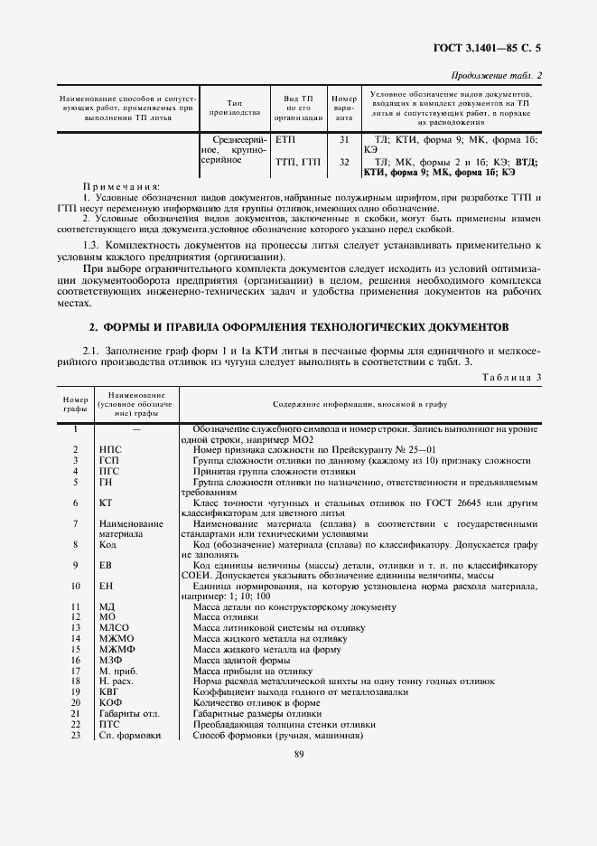 Страница 6 ГОСТ 3.1401-85