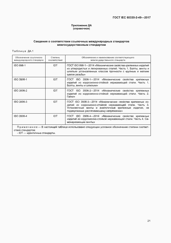 Страница 25 ГОСТ IEC 60335-2-49-2017