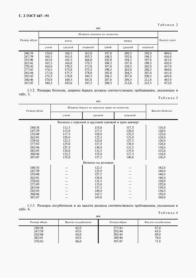 Страница 3 ГОСТ 447-91