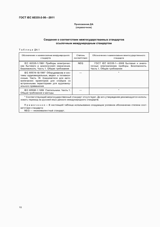 Страница 14 ГОСТ IEC 60335-2-56-2011