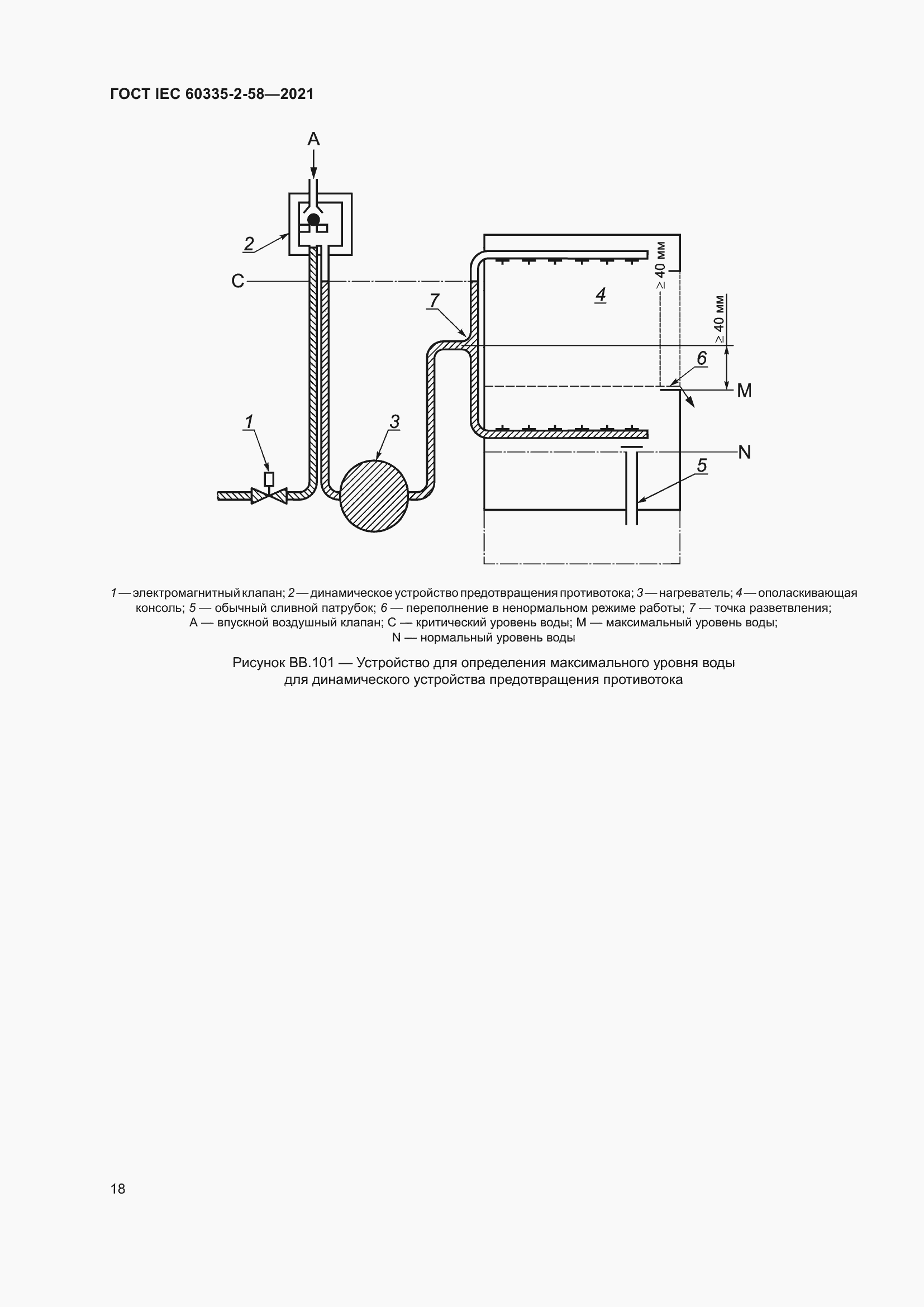 Страница 24 ГОСТ IEC 60335-2-58-2021