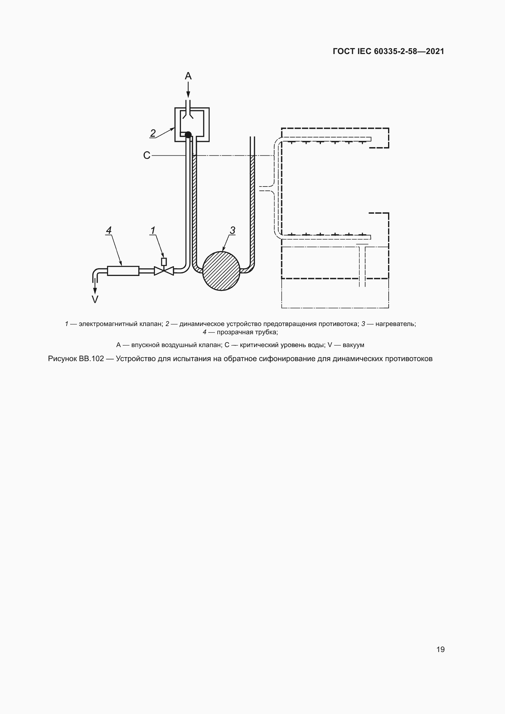 Страница 25 ГОСТ IEC 60335-2-58-2021