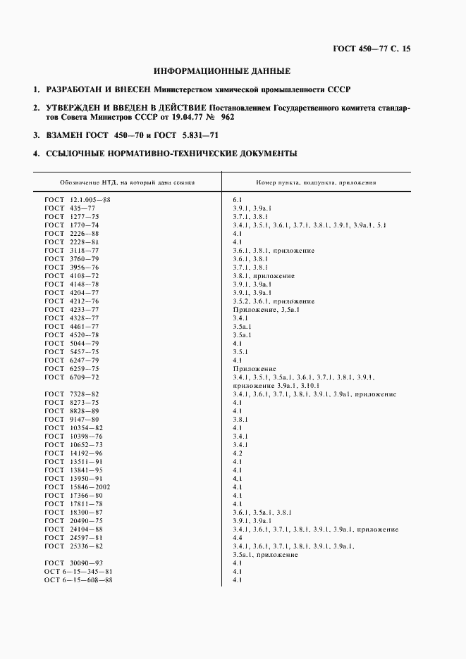 Страница 16 ГОСТ 450-77