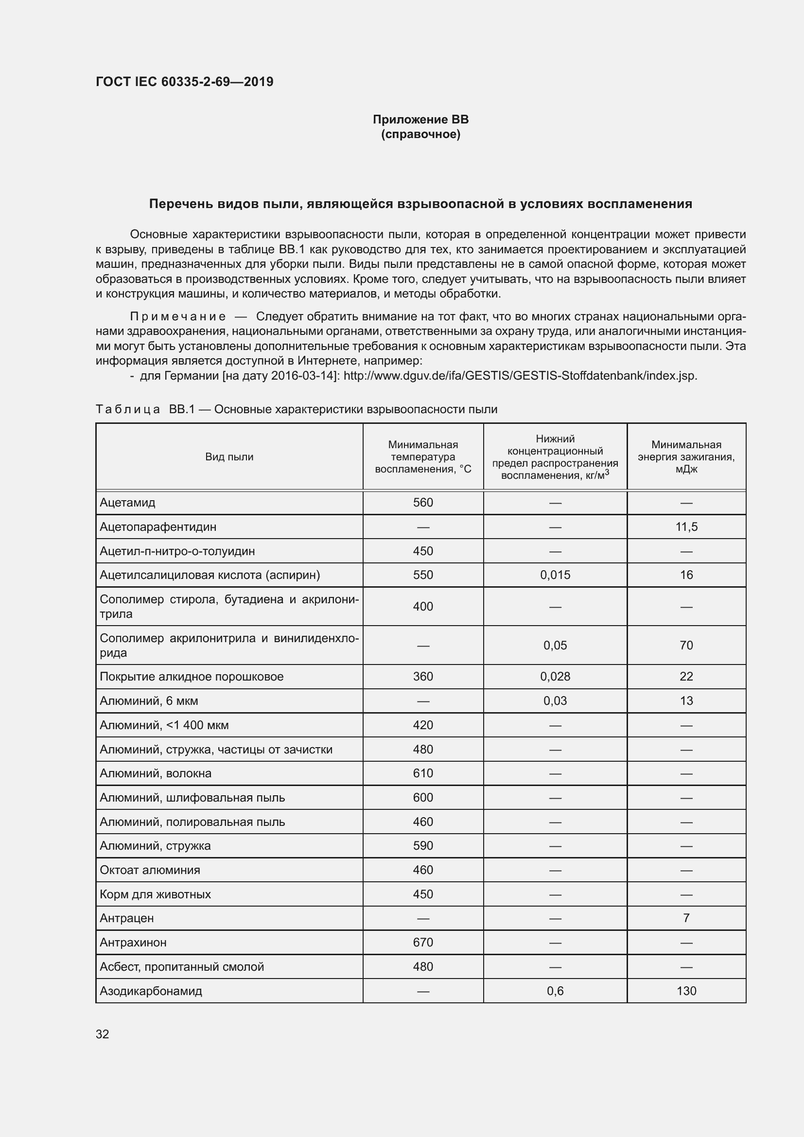 Страница 38 ГОСТ IEC 60335-2-69-2019