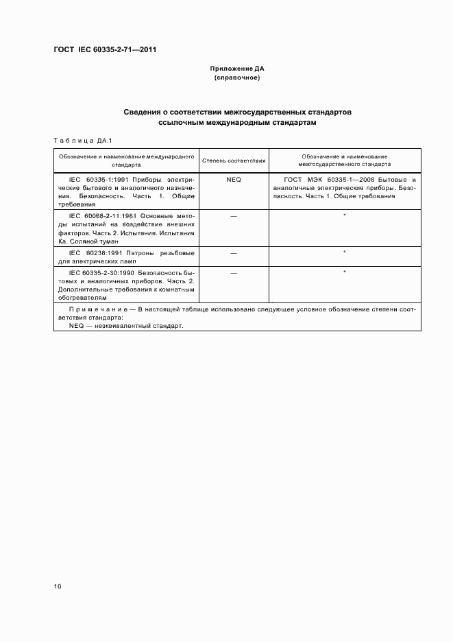 Страница 14 ГОСТ IEC 60335-2-71-2011