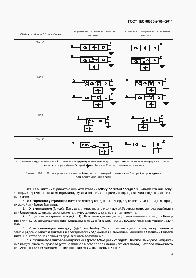 Страница 7 ГОСТ IEC 60335-2-76-2011