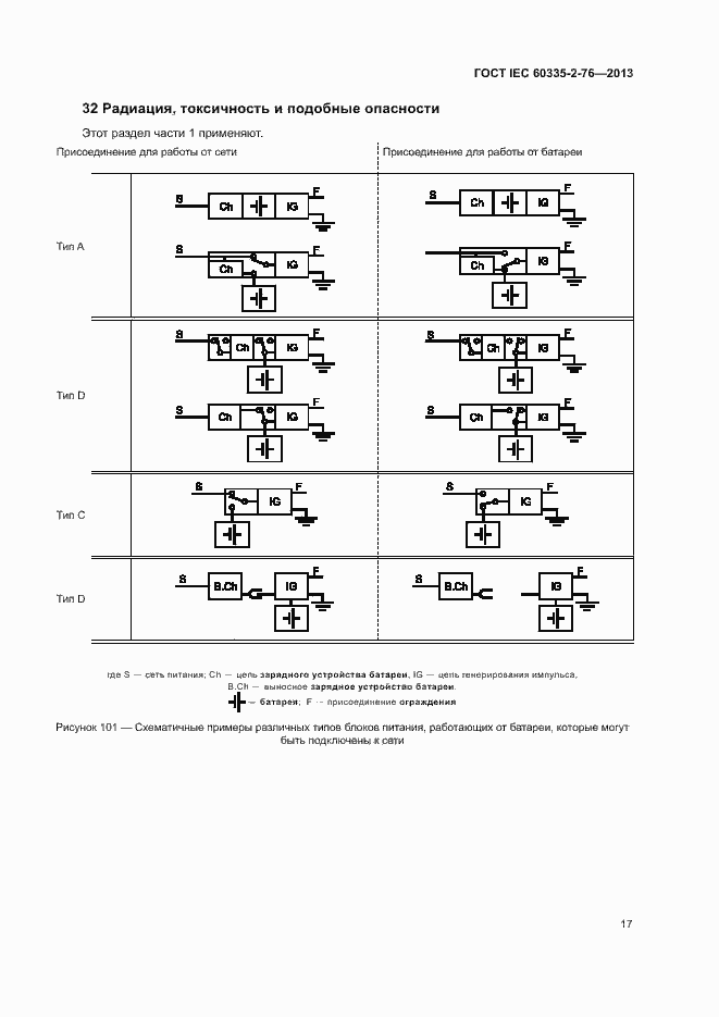 Страница 22 ГОСТ IEC 60335-2-76-2013