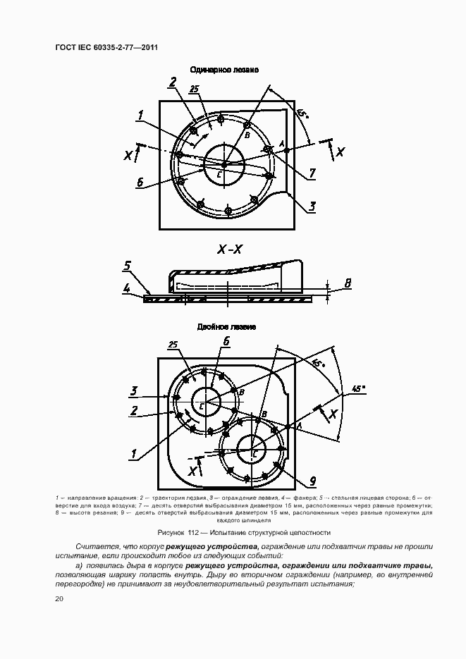 Страница 25 ГОСТ IEC 60335-2-77-2011
