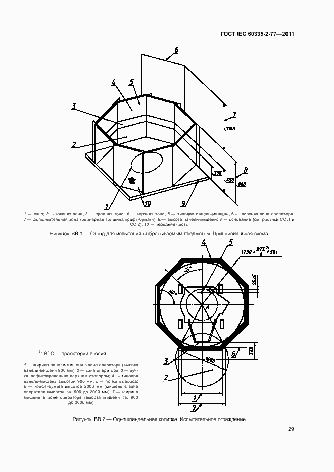 Страница 34 ГОСТ IEC 60335-2-77-2011