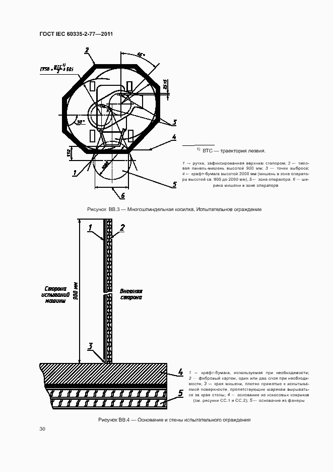 Страница 35 ГОСТ IEC 60335-2-77-2011