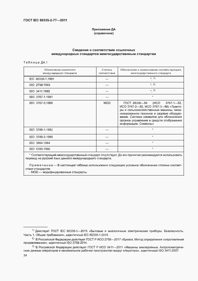 Страница 39 ГОСТ IEC 60335-2-77-2011