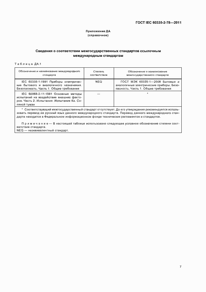 Страница 11 ГОСТ IEC 60335-2-78-2011