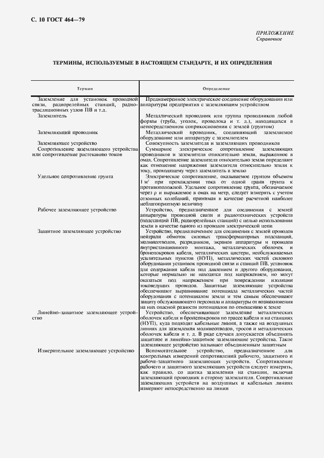 Страница 11 ГОСТ 464-79