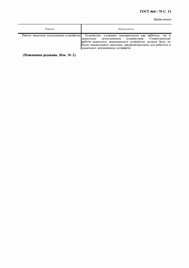 Страница 12 ГОСТ 464-79