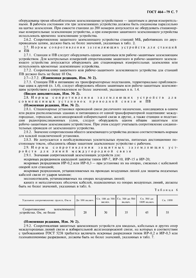 Страница 8 ГОСТ 464-79