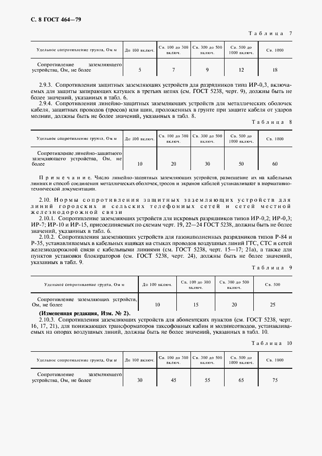Страница 9 ГОСТ 464-79